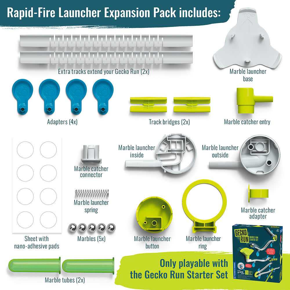 Rapid Fire: Kit Contents