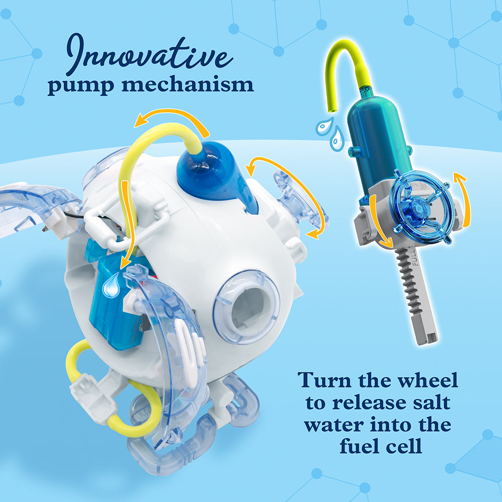 Salt Water Fuel Cell:  Innovative pump mechanism 